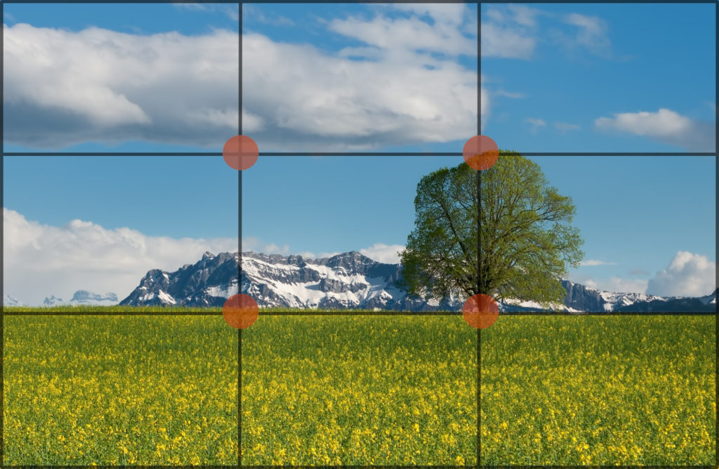 R gle Des Tiers Apprendre La Photo R gle Des Tiers Apprendre La Photo