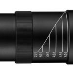 Laowa 25mm f/2.8 ultra-macro 2.5-5x