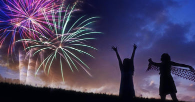 prendre photo feu d’artifice