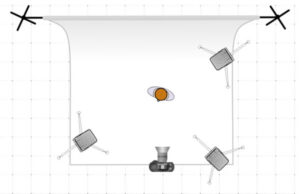 configuration pour éclairage rim light